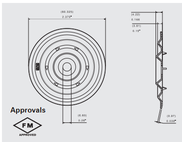 G-Plate™ Round Barbed Stess Plate 2-3/8'' [FM Approved]