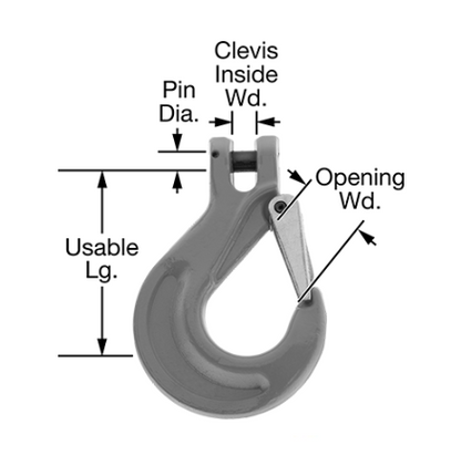 Clevis Hook Blue Painted Alloy Steel 3/8 Grade 100