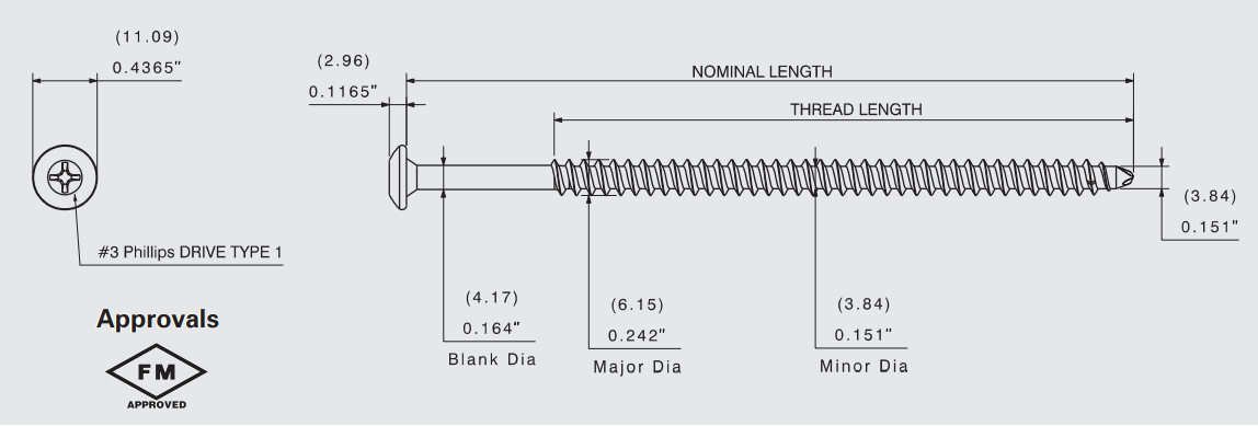 G-Fast™ Self-Drill Screw Phillips #3 Black Epoxy Coating #14 * 2 [FM APPROVED]